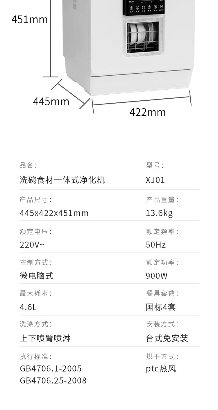 BlueCeti XJ01-2 Countertop Dishwasher